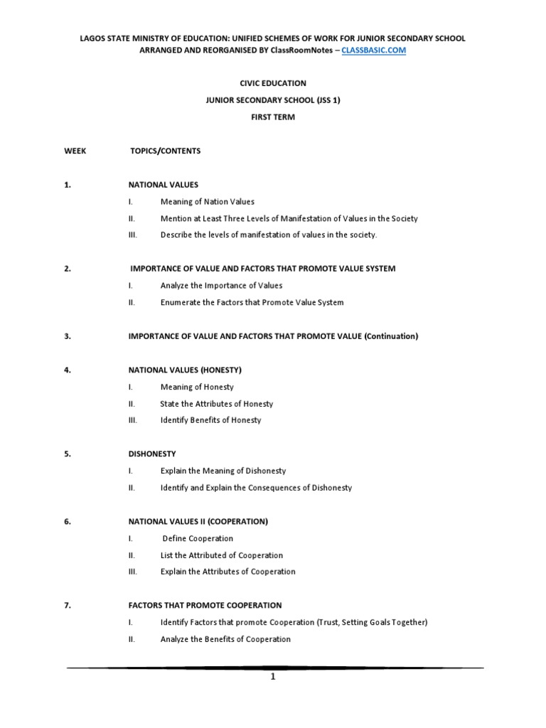 civic-education-scheme-of-work-for-junior-secondary-school-jss-1-pdf