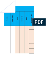 Matriz de Peligro Practica U