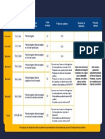 Tabla de Escalafon Profesoral