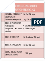 Ppii Resumen Calendario II Pac 2022 Licda