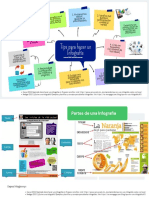 Tip Para Hacer Infografía