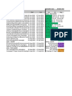 Timeline - Marketing Product Launch Plan