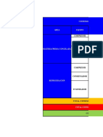 Materiales para Tableros.