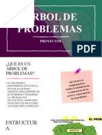 Arbol de Problemas