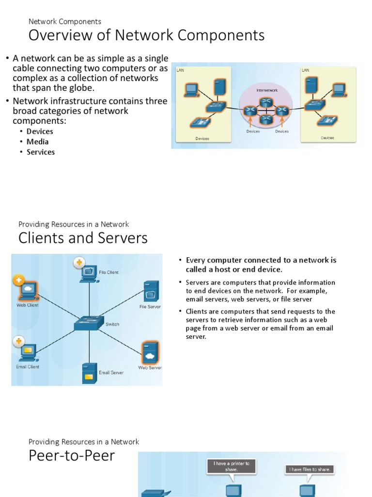 Overview of Network Components | PDF | Computer Network | Local Area ...