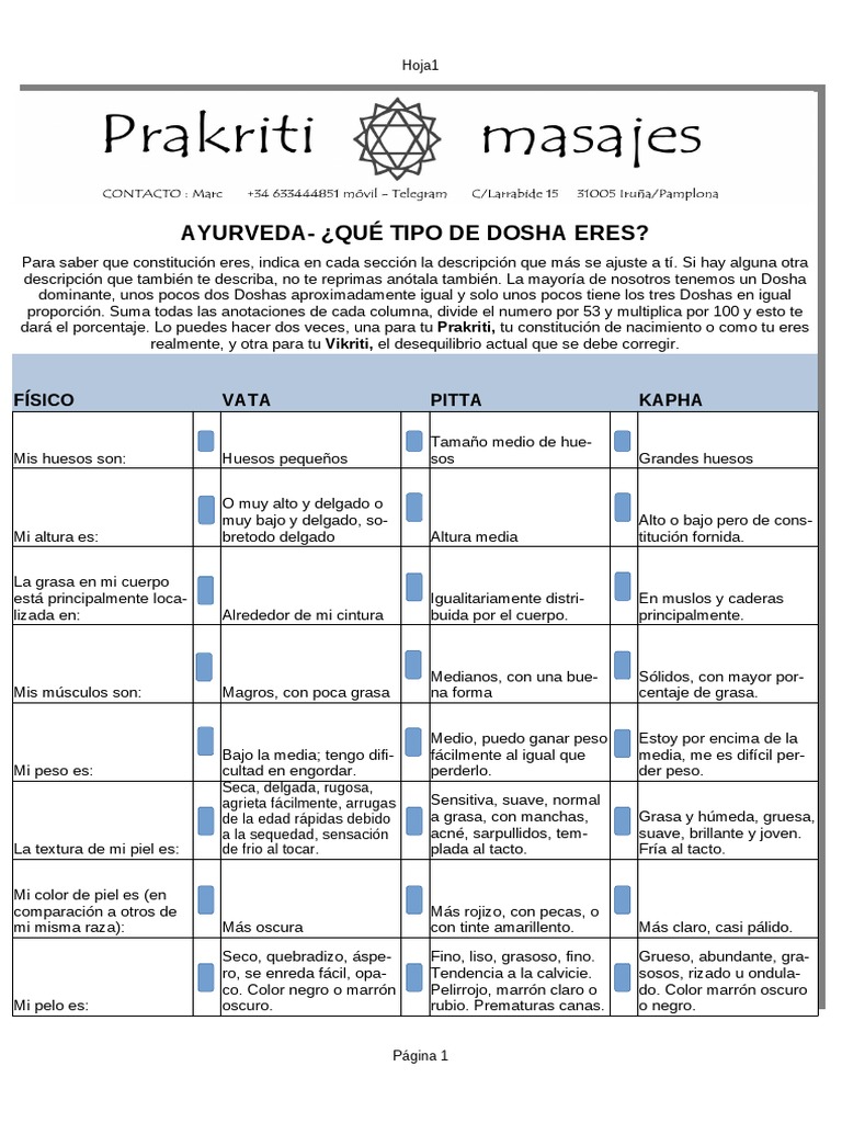 Test de Doshas Prakriti 2021 PDF