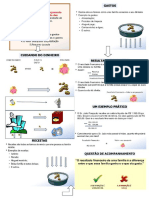 Apostila - Certificação em PDF