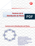 Factores de La Distribución de Planta