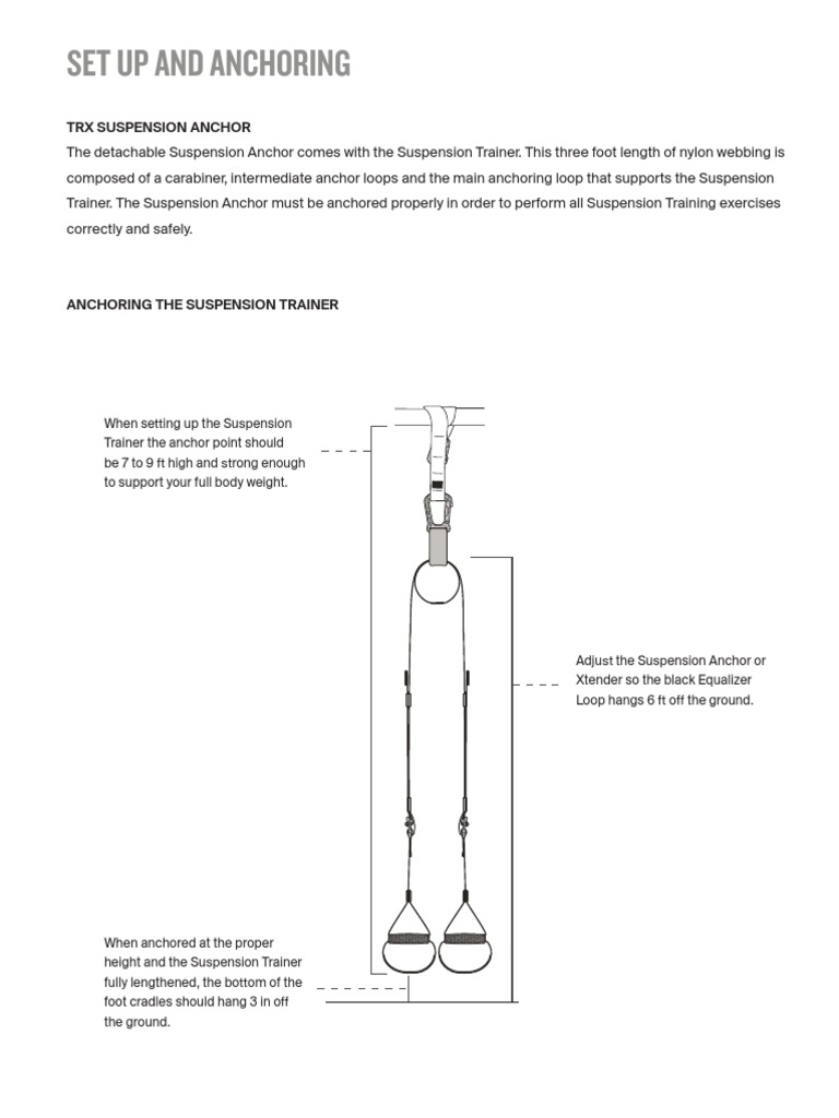 TRX Anchoring Components | PDF | Manufactured Goods | Equipment