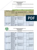 Plan de Fortalecimiento Acadmico I.E Jose Antonio Galan 2022 Interno y Evaluar para Avanzar