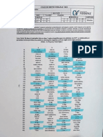 Examen de Quimica