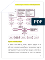 Elaborar y Explicar Las Figuras 1.1 A La 1,6 en Archivo de Presentación