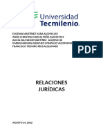 Actividad 2. Relaciones Juridicas