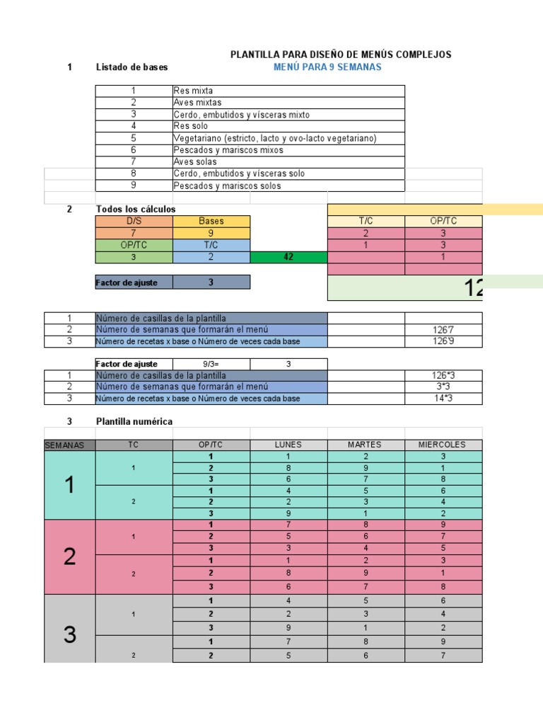 Menu Complejo | PDF | Alimentos | Cocina latinoamericana