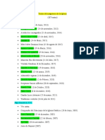 Textos Del Magisterio de La Iglesia