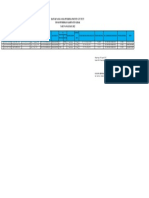 Verifikasi GTT 2022 - BJR - 2-1