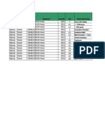 RL 3.5 - Perinatologi