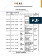 Planilla de Asistencia Al Campo de Práctica Profesional