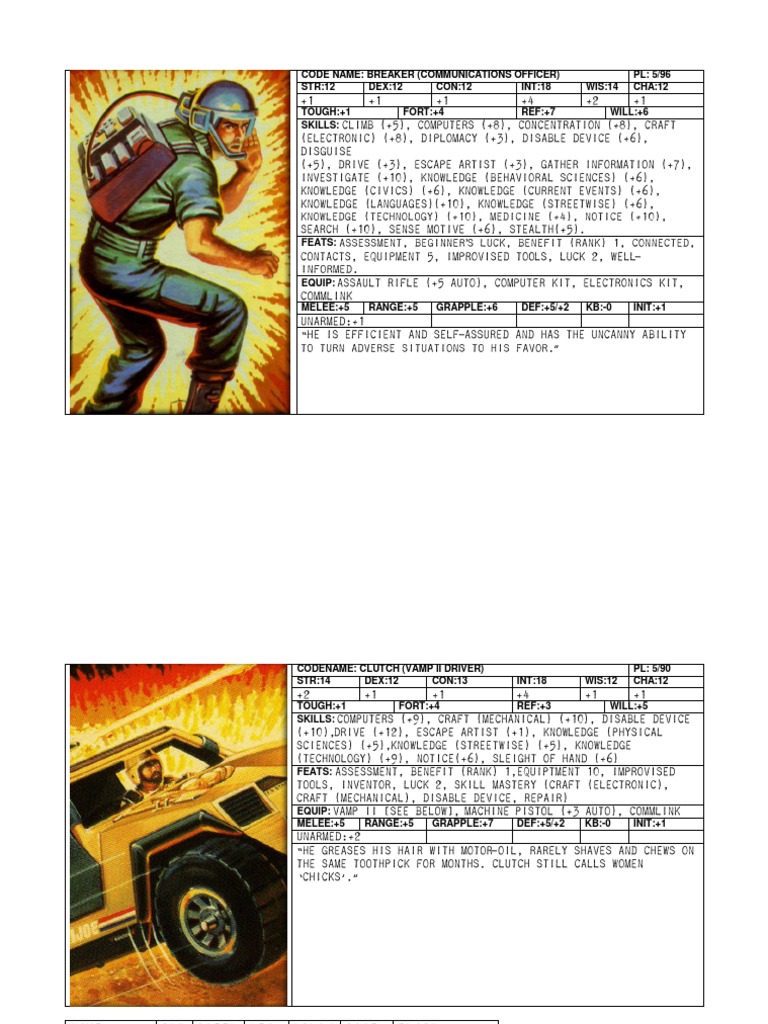Code Name: Breaker (Communications Officer) PL: 5/96 STR:12 DEX:12 CON ...