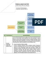 Resume KB 4 Evaluasi Pembelajaran