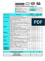 Informe de progreso estudiante primaria 2021