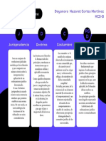 PDF 20