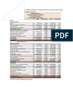 Balance General de La Empresa Ficticia en Activos, Pasivos y Patrimonio, Datos Obtenidos A Través Del Análisis Vertical.