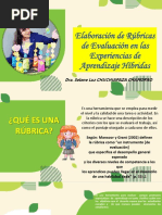 Elaboración de rúbricas para evaluar aprendizaje híbrido