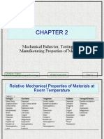 c02Mechl Bhvior Tstng & Mnfactrng Prop of Mat