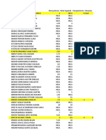 Notas Parciales Mate UBA 1 2022