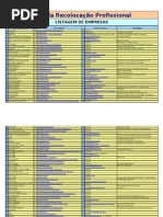 Planilha Empregos Listagem de Empresas
