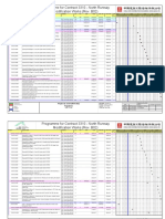 Appendix A2 - Programme Rev. B02