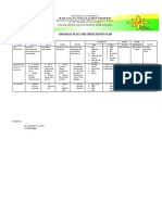 Barangay Peace and Order Matrix Plan Summary