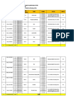 TIMELINE Patofis Penyakit menular 2022