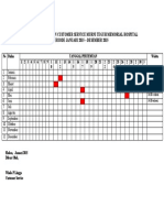 Tabel Jadwal Rapat Bagian Customer Service Murni Teguh Memorial Hospital 2015