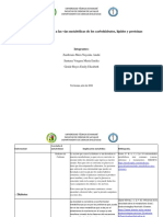 Enfermedades Asociadas A Alteraciones Metabólicas