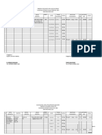 Poa Kes. Kerja K Charlin Februari 2021