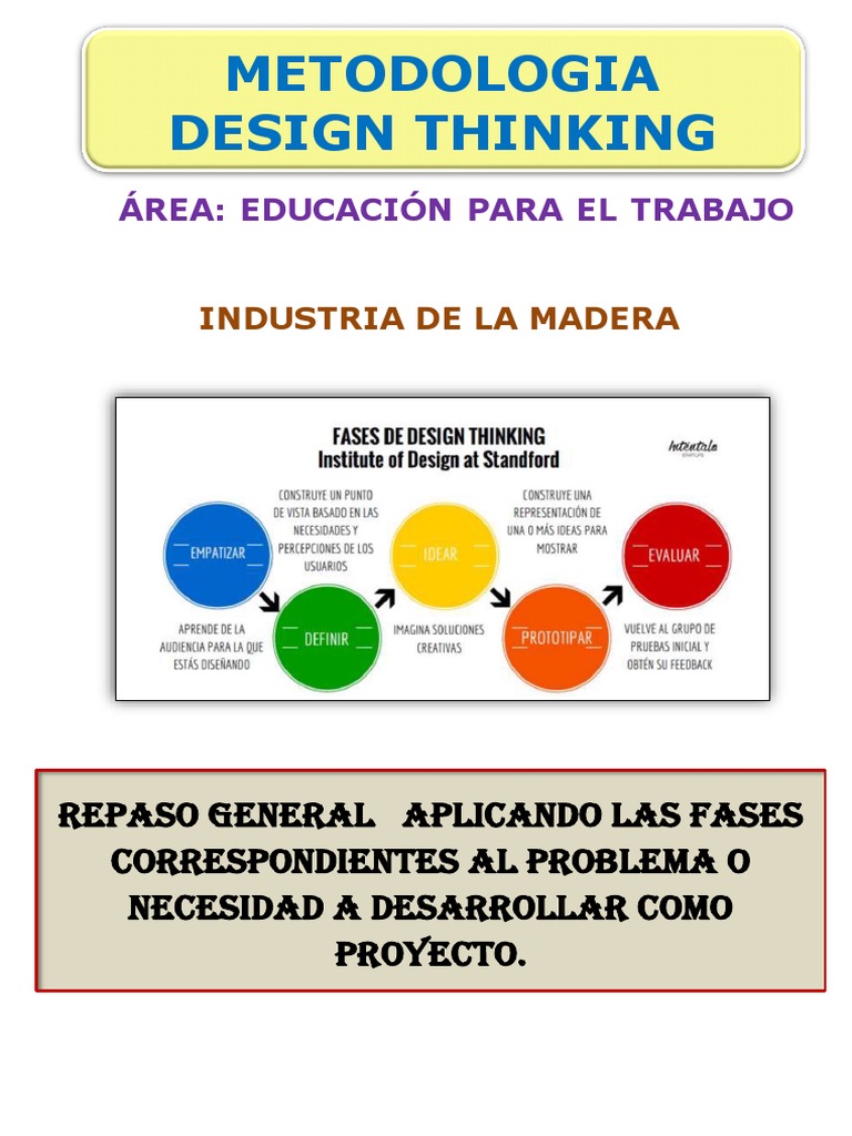 Fase Evaluar en Design Thinking | PDF | Conceptos psicologicos ...