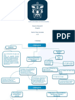 Actividad Informacion I