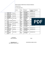 Format Rekapitulasi Kegiatan Praktik Profesi / Pelayanan Kebidanan