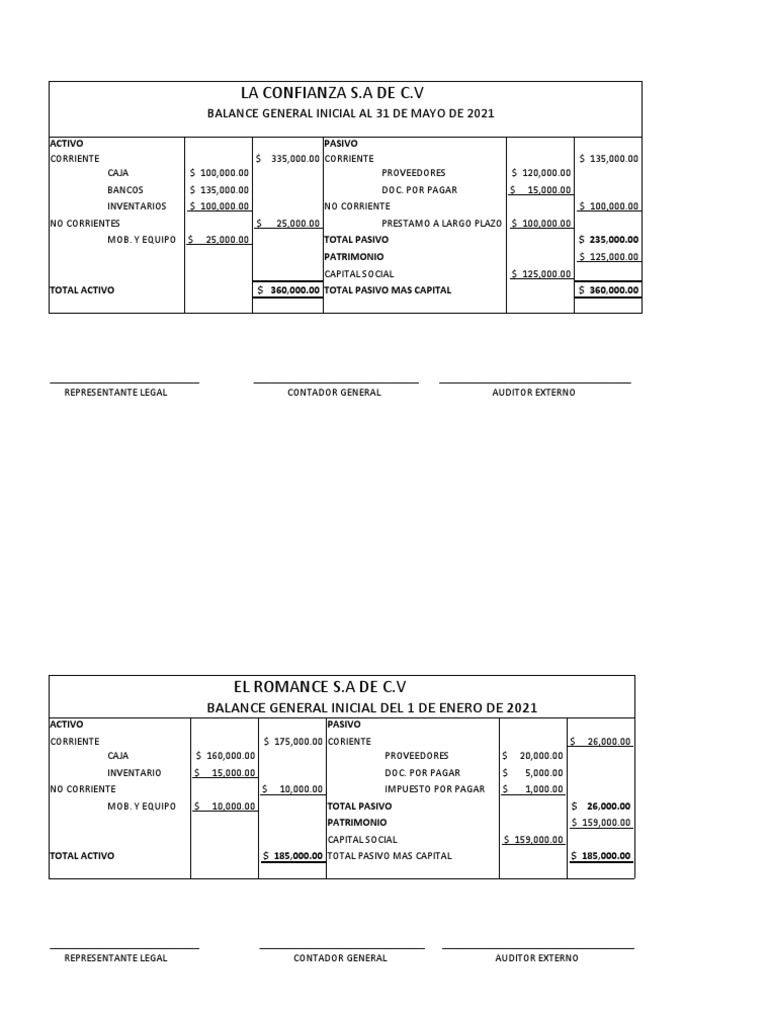 BALANCES | PDF | Contabilidad | Hoja de balance