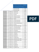 Privadas Geolocalizacion-Omisos