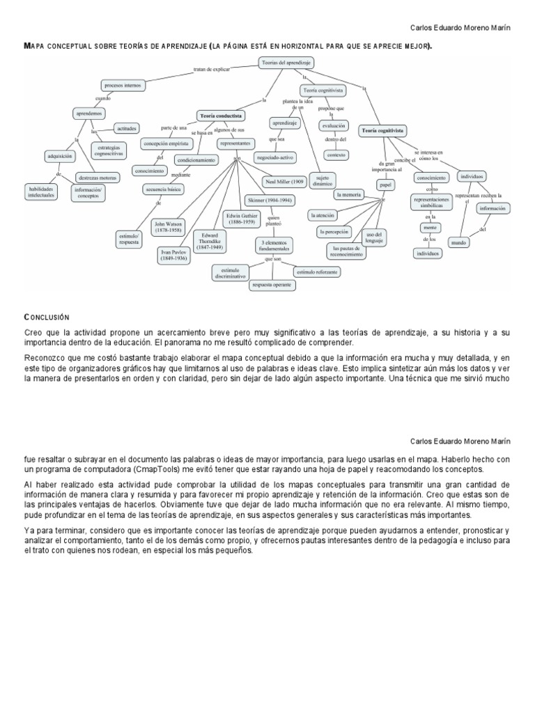Teorías de Aprendizaje: Mapa Conceptual | PDF