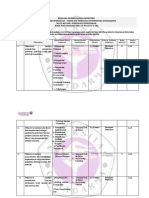 RPS Psikologi Komunikasi