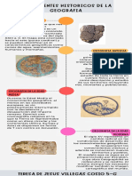 Infografia Metodo Cientifico Ciencias Ilustrado Colores Pastel