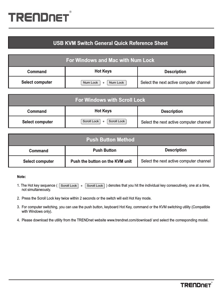 Usb KVM Switch General Quick Reference Sheet Windows Mac PDF