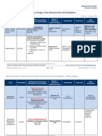 Intravenous Infusion Orders For Common Drugs in The Intensive Care Unit Guideline - Bunbury Hospital