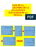 DECLARATORIA DE LA Legalidad. D o Ilegalidad de La Huelga. - 2054327587