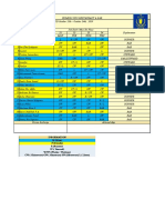 Duty Roster