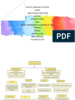 Tarea Mecanica de Suelos Act 3